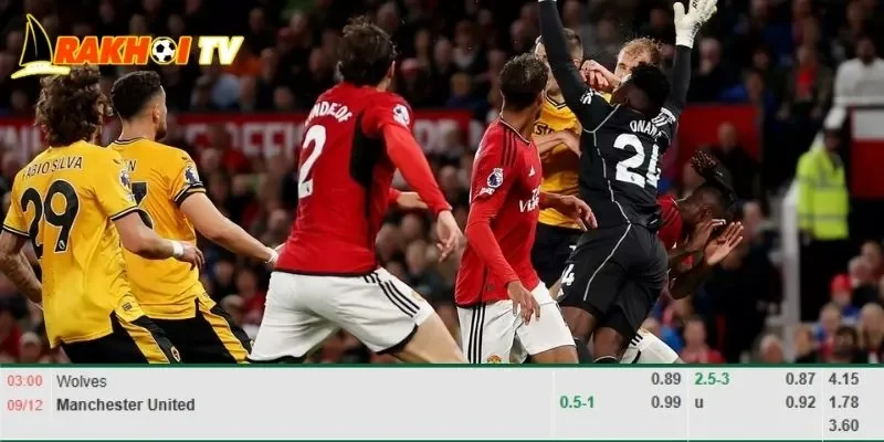 Tỷ lệ kèo chi tiết của trận Wolves vs Man United