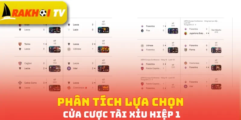 Phân tích lựa chọn cửa cược tài xỉu hiệp 1