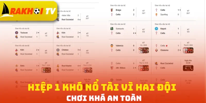 Hiệp 1 khó nổ Tài vì hai đội chơi khá an toàn