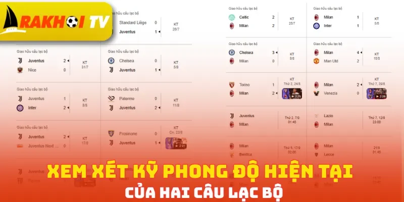 Xem xét kỹ phong độ hiện tại của hai câu lạc bộ