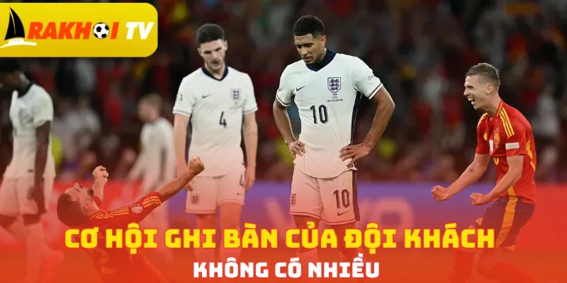 Cơ hội ghi bàn của đội khách không có nhiều