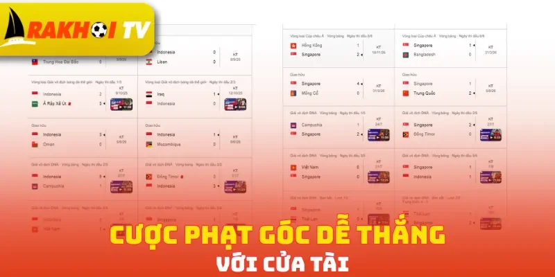 Cược phạt góc dễ thắng với cửa Tài